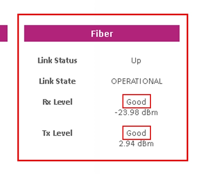 مودم DZS-GPON-2428B1 جودة إشارة الألياف