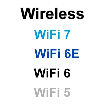 أجيال الوايفاي WiFi الوايرلس